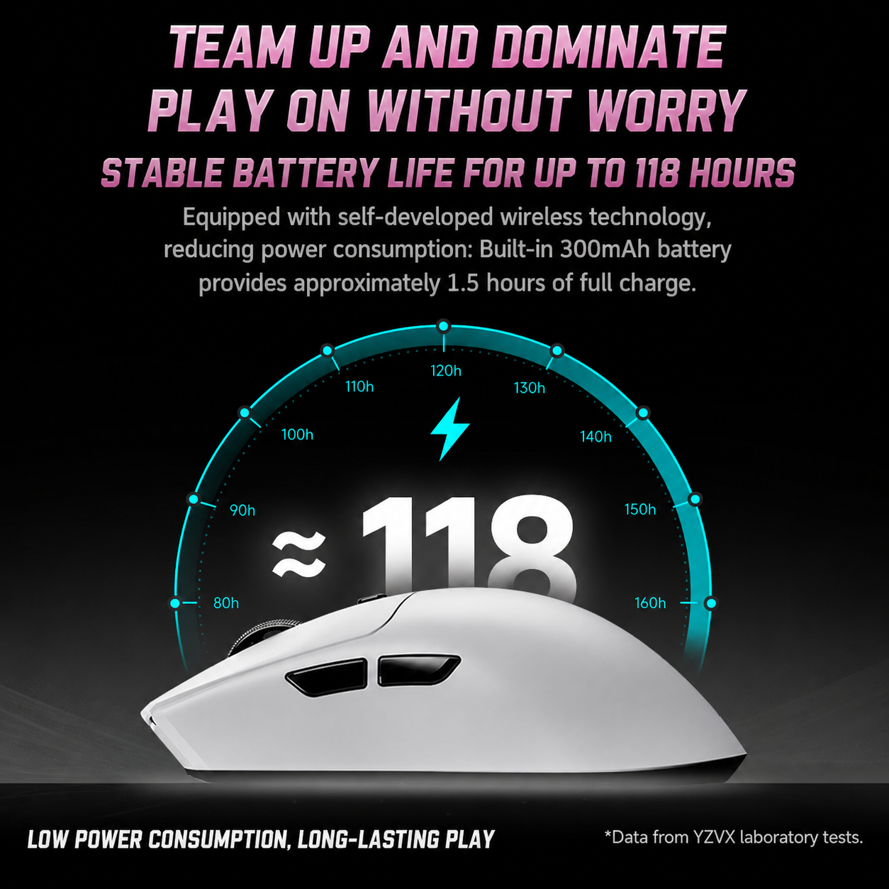 best Call of Duty mouse with side macros